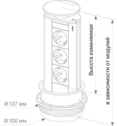 Evoline Port 220�