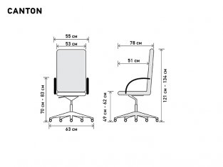 ������ ������ � / Canton A