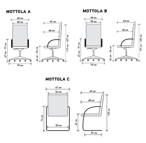������ ������� / Mottola