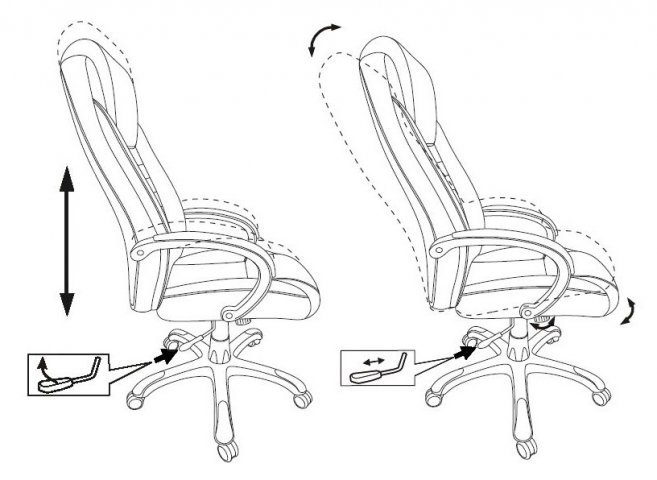 ������ �������� T-9922N ������