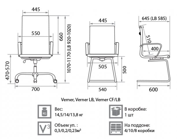 ������ ������ / Verner