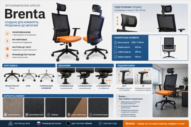 ������ ������ / Brenta