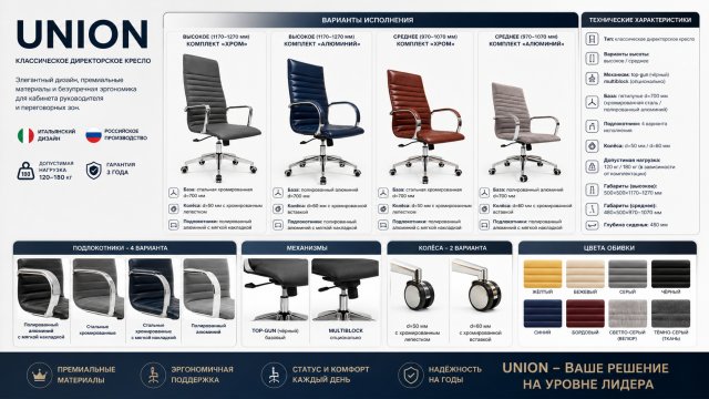 ������ ����� / Union