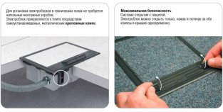 ��������� ������� ���� ����� / Floor Socket