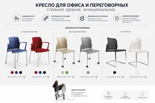 ���� ����� / Class