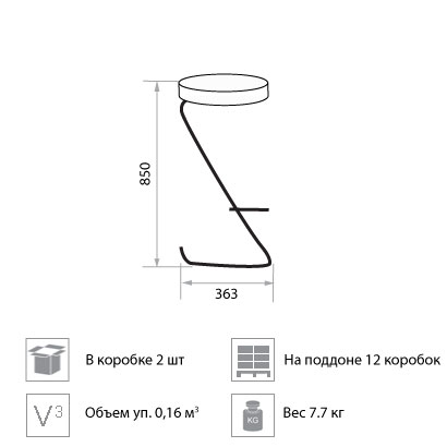 ���� ������ Zeta Hoker