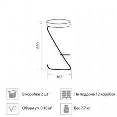 ���� ������ Zeta Hoker
