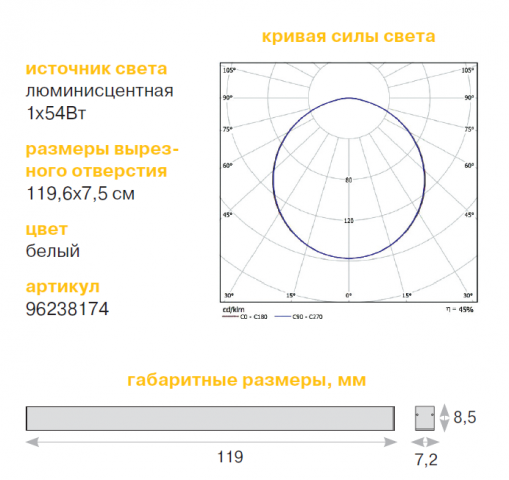 ������������ ����������� Equaline