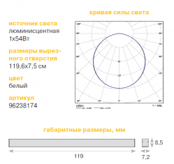 ������������ ����������� Equaline