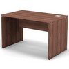 ���� ������� � ������-������� 120