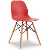���� PW-025 red 7626U �������